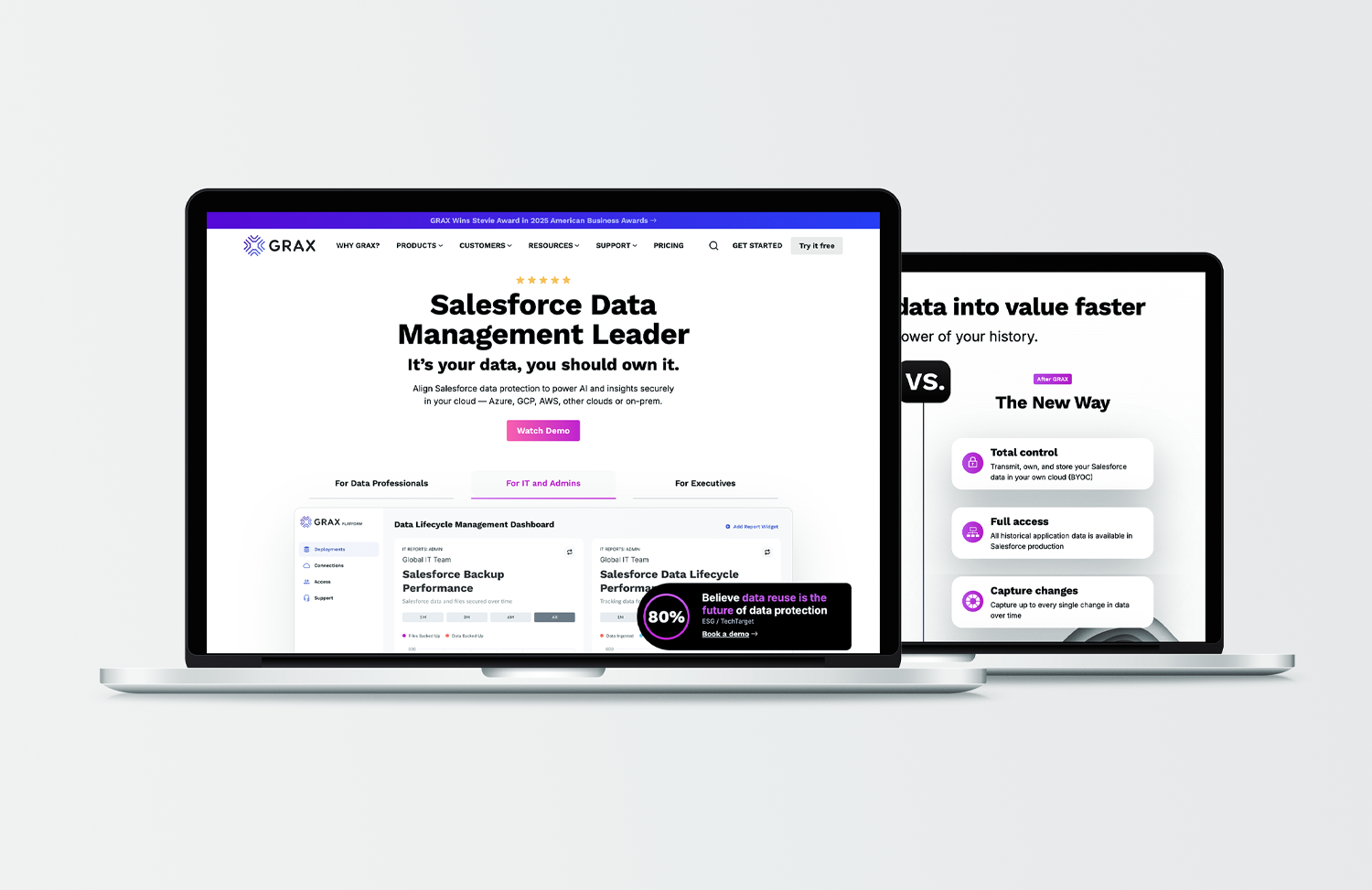 Grax – Salesforce Backup, Restore & Analytics React Dashboard